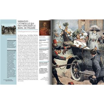 3 minutes pour comprendre 50 événements clés de la Première Guerre mondiale