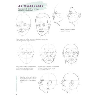 Cours complet de dessin en 300 modèles
