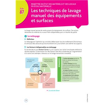 Le Volum' CAP -  Accompagnant éducatif Petite enfance - Révision et Entraînement