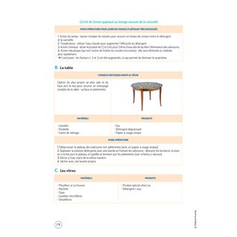 Le Volum' CAP -  Accompagnant éducatif Petite enfance - Révision et Entraînement