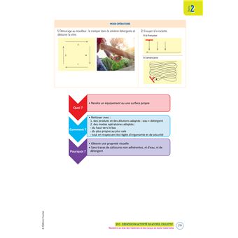 Le Volum' CAP -  Accompagnant éducatif Petite enfance - Révision et Entraînement