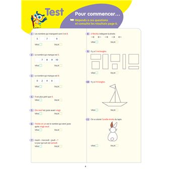 Résolution de problèmes CP
