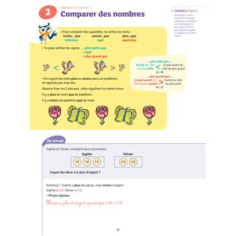 Résolution de problèmes CP