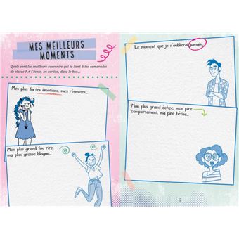 Personnel et confidentiel