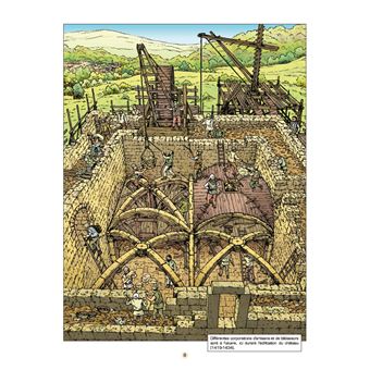 Jhen - Voyages - Le Château de Malbrouck