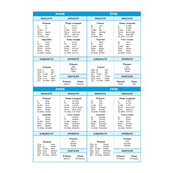 Mon dictionnaire trilingue français, anglais, ukrainien