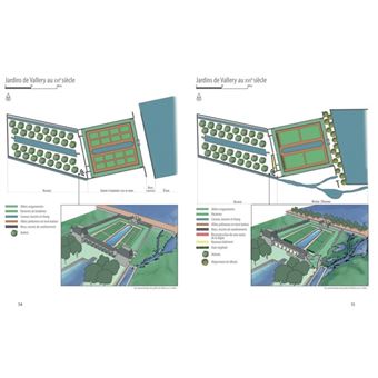 Les Jardins de Vallery