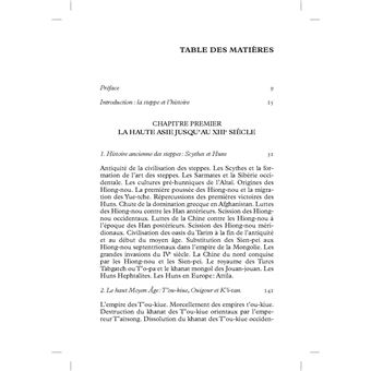 L'Empire des Steppes