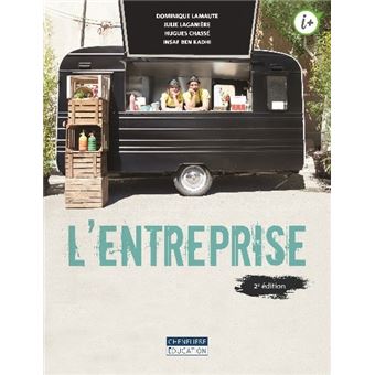 L'entreprise