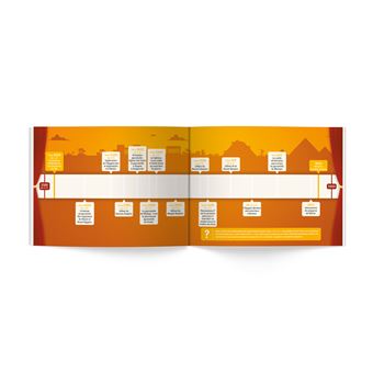 Le mystère de la Grande Pyramide