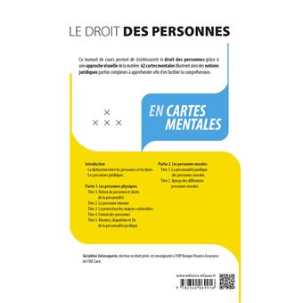 Le droit des personnes en cartes mentales