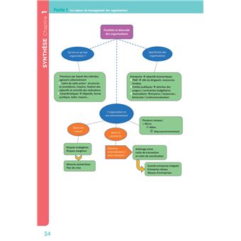 DCG 7 - Management - 7e édition - Manuel et applications 2023-2024