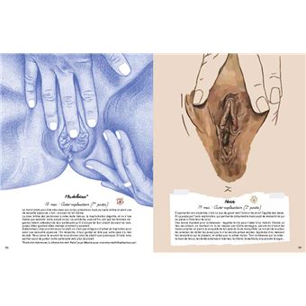 My Dear Vagina