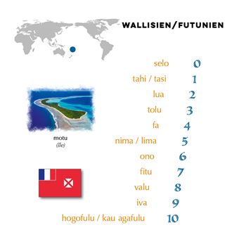 Compter dans les langues régionales