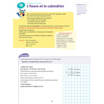 Résolution de problèmes CE2