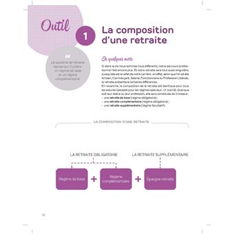La boîte à outils pour préparer sa retraite
