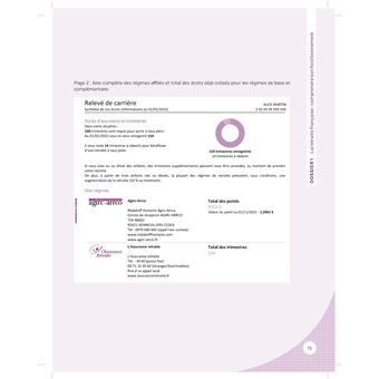 La boîte à outils pour préparer sa retraite