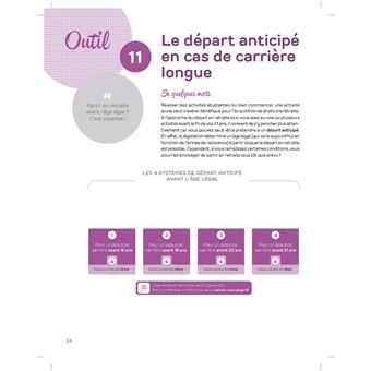 La boîte à outils pour préparer sa retraite