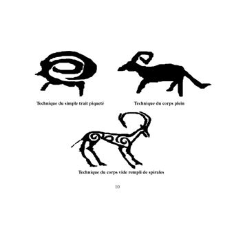 Les pétroglyphes de Tcholpon-Ata au Kirghizstan