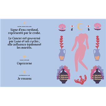 Astro Lotus - Cancer