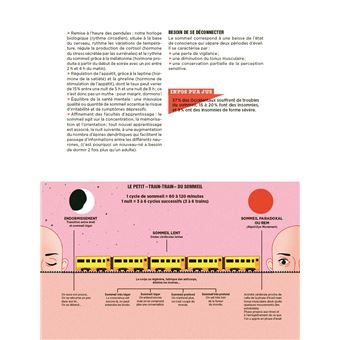 Mon corps en équilibre - Guide de naturopathie pour renouer avec son corps et la planète