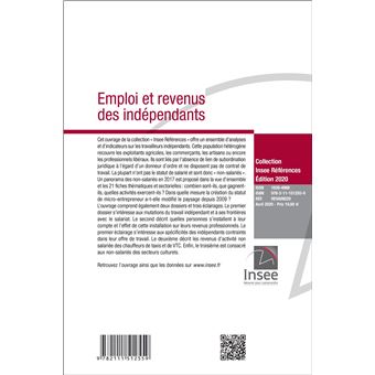 Emploi et revenus des Indépendants