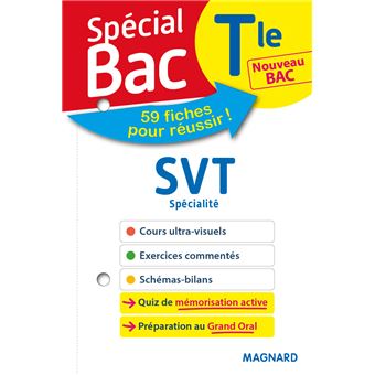 Spécial Bac Fiches SVT Tle Bac 2021