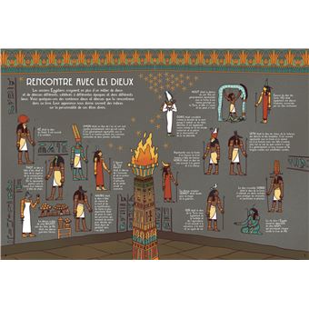 Les mythes, momies et magie en Egypte antique