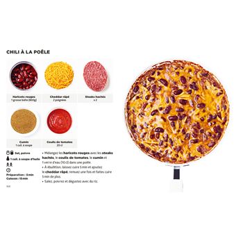 Simplissime Spécial dîner après le boulot