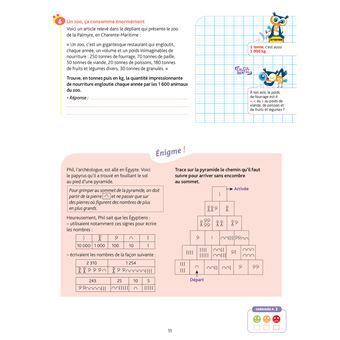 Résolution de problèmes CM1