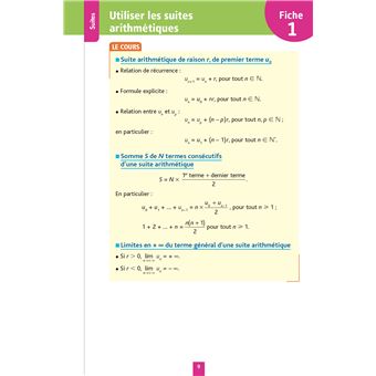 Objectif BAC Fiches détachables Spécialité maths Tle
