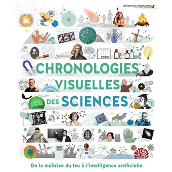 Chronologies visuelles des sciences