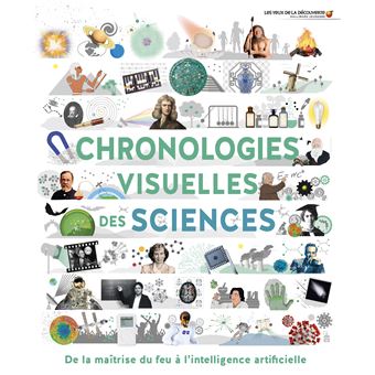 Chronologies visuelles des sciences