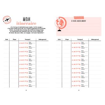 Voir le monde et le raconter. Carnet de voyages