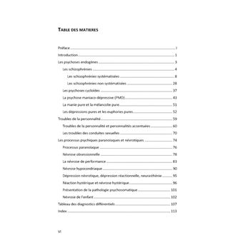 Diagnostics différentiels des psychoses endogènes, des troubles de la personnalité et des névroses