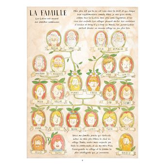 Le Petit Peuple - T1