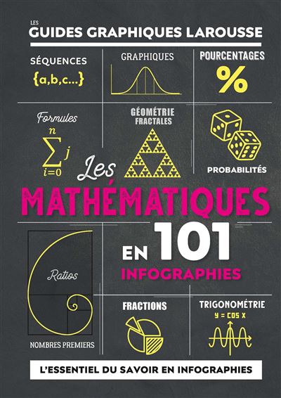 Les Mathématiques en 101 infographies