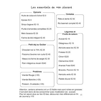 Mon journal alimentaire