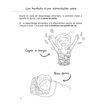 Mon journal alimentaire