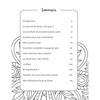 Mon journal alimentaire