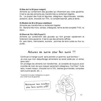 Mon journal alimentaire