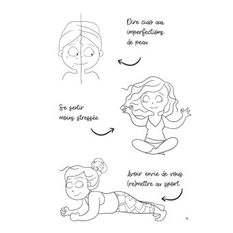 Mon journal alimentaire