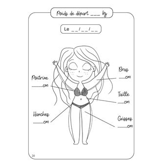 Mon journal alimentaire