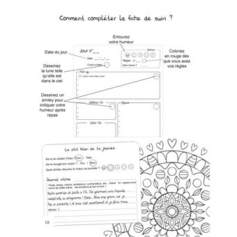 Mon journal alimentaire