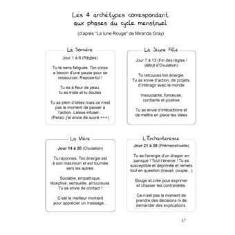 Mon journal alimentaire