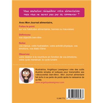 Mon journal alimentaire