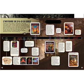 Dungeons & Dragons, le collector