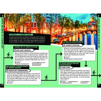 On se casse ! Les meilleurs spots à Amsterdam