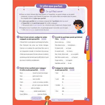 Ça y est, je sais ! Français Maths CM2 - Les fondamentaux