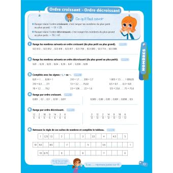 Ça y est, je sais ! Français Maths CM2 - Les fondamentaux